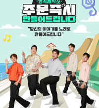 The Greatest Song Production (2023)